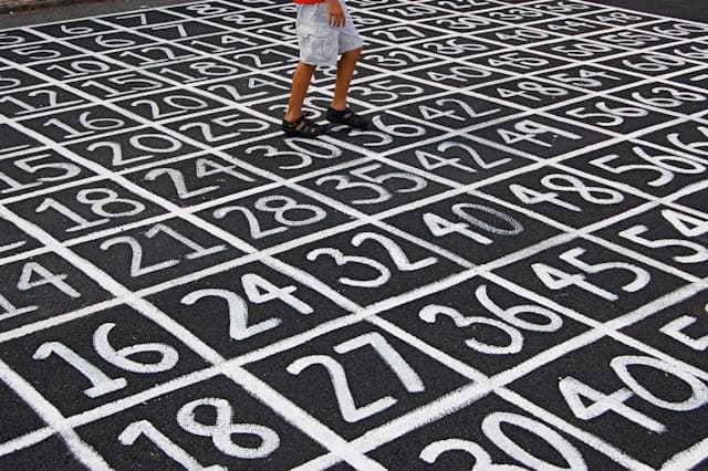 Numbers and Operations in Mathematics