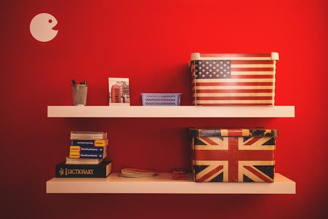 English Language Mastery - From Beginner to Advanced
