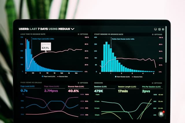 Data Analysis Fundamentals