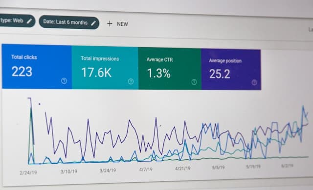 Digital Marketing Mastery – From Beginner to Pro